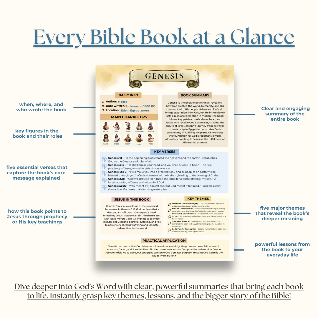 The Entire Bible Made Simple