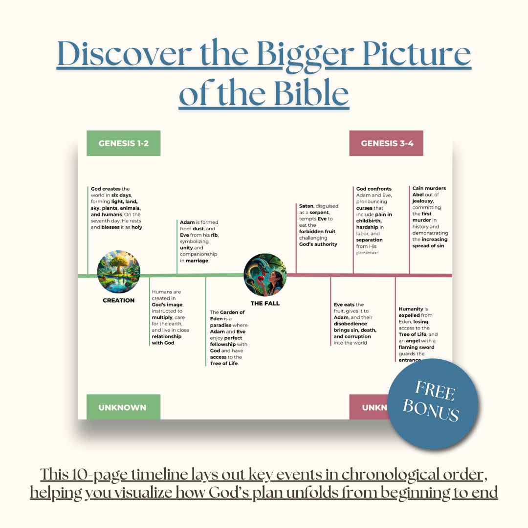 The Entire Bible Made Simple