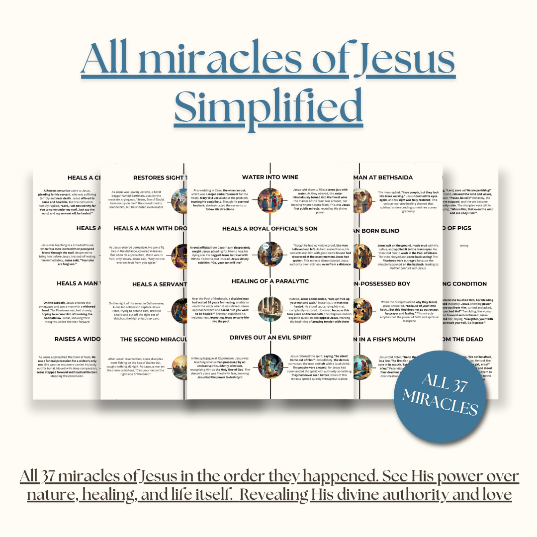 The Miracles of Jesus Timeline'