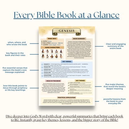 The Entire Bible Made Simple (Sale Ends Midnight)