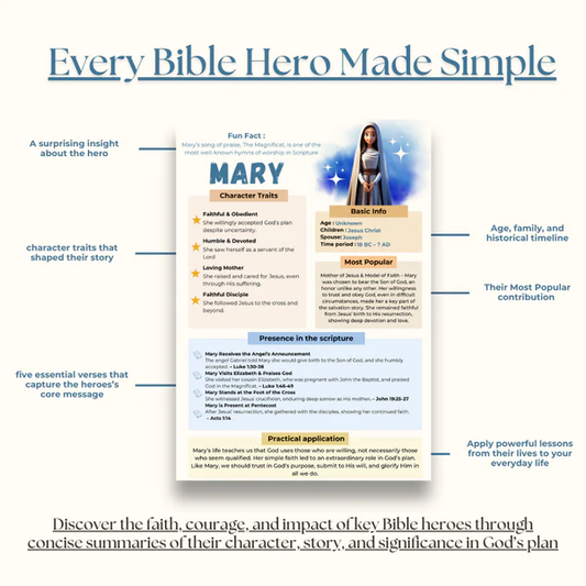 Heroes of Faith summaries