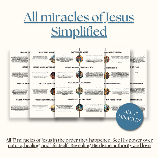 The Miracles of Jesus Timeline
